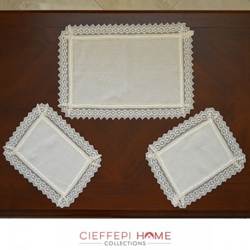 set centri