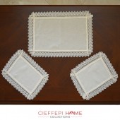 set centri